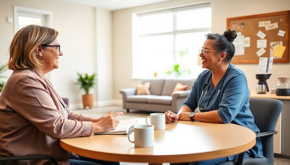 improve communication support methods
