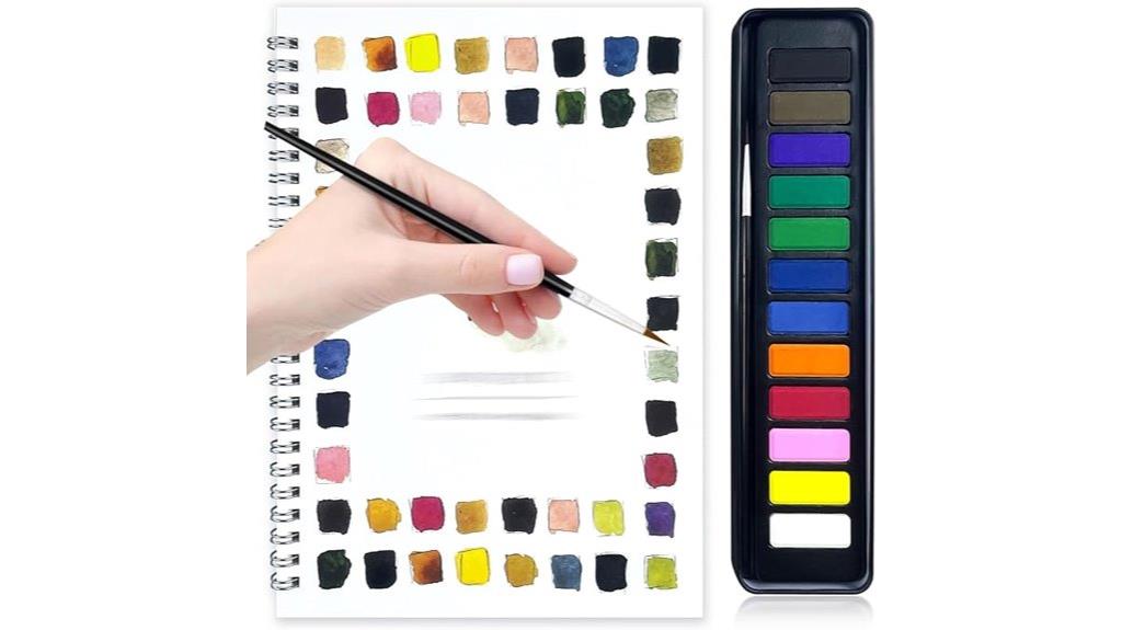beginner watercolor painting kit