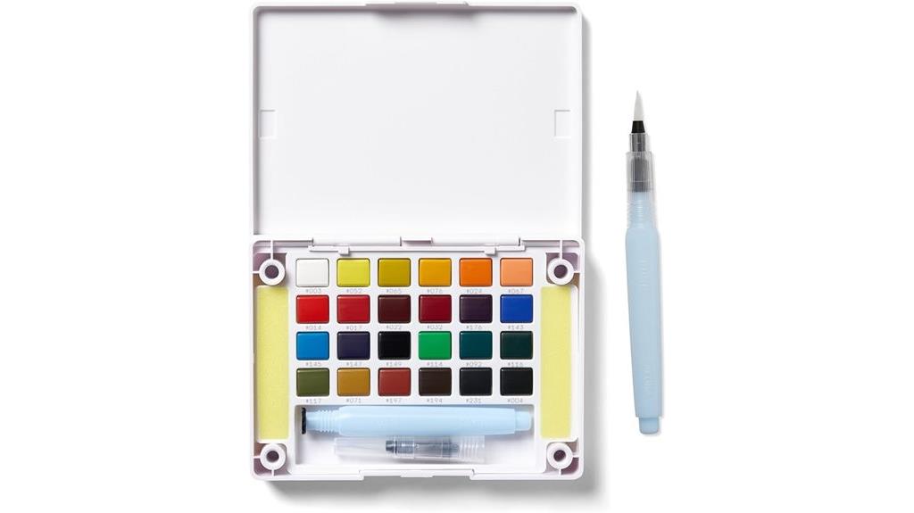 cherry blossom watercolor set