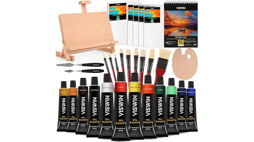 complete beginner art kit