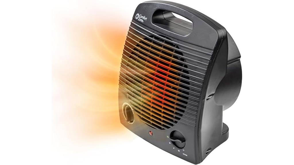 indoor space heater model cz35ebk