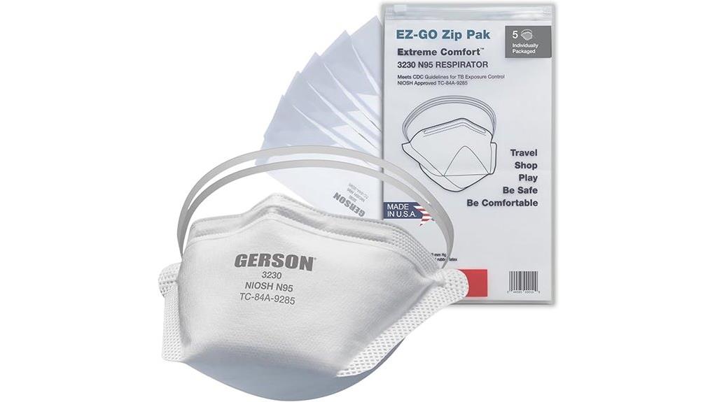 made in america respirator