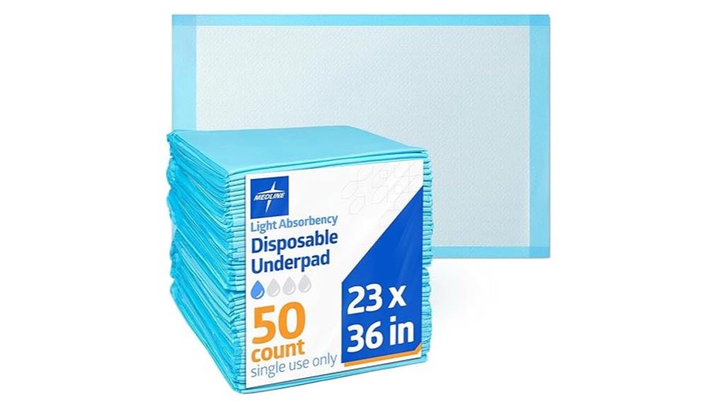 medline absorbent underpads