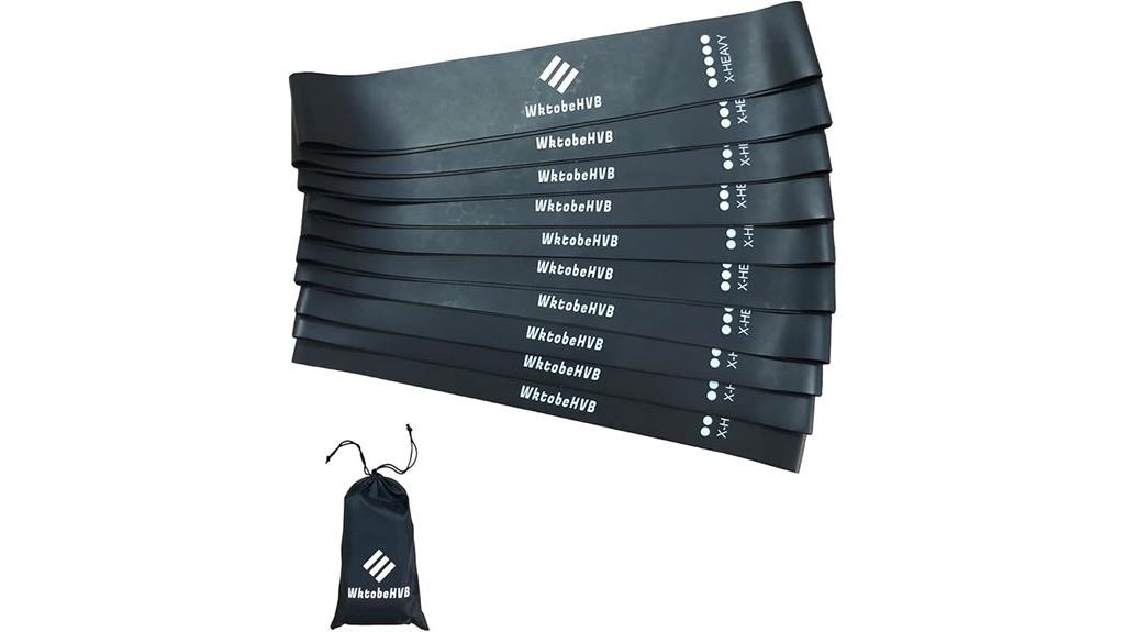 multipack resistance loop bands