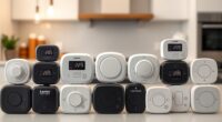 top carbon monoxide detectors