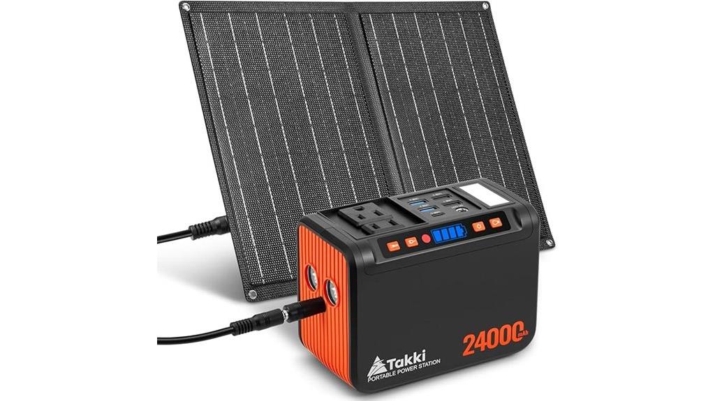 120w portable solar generator