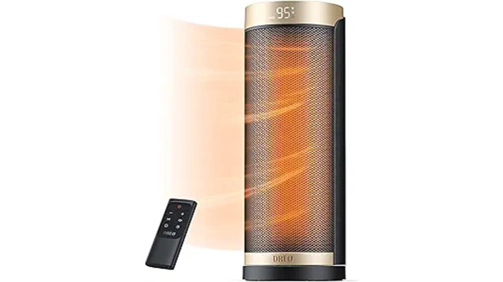 1500w indoor space heater