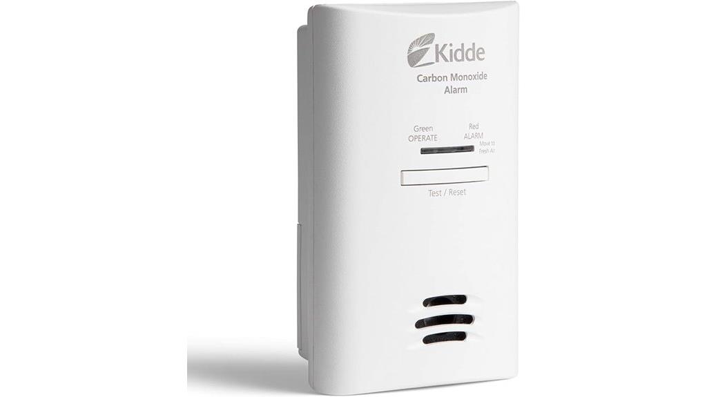 battery backup carbon monoxide