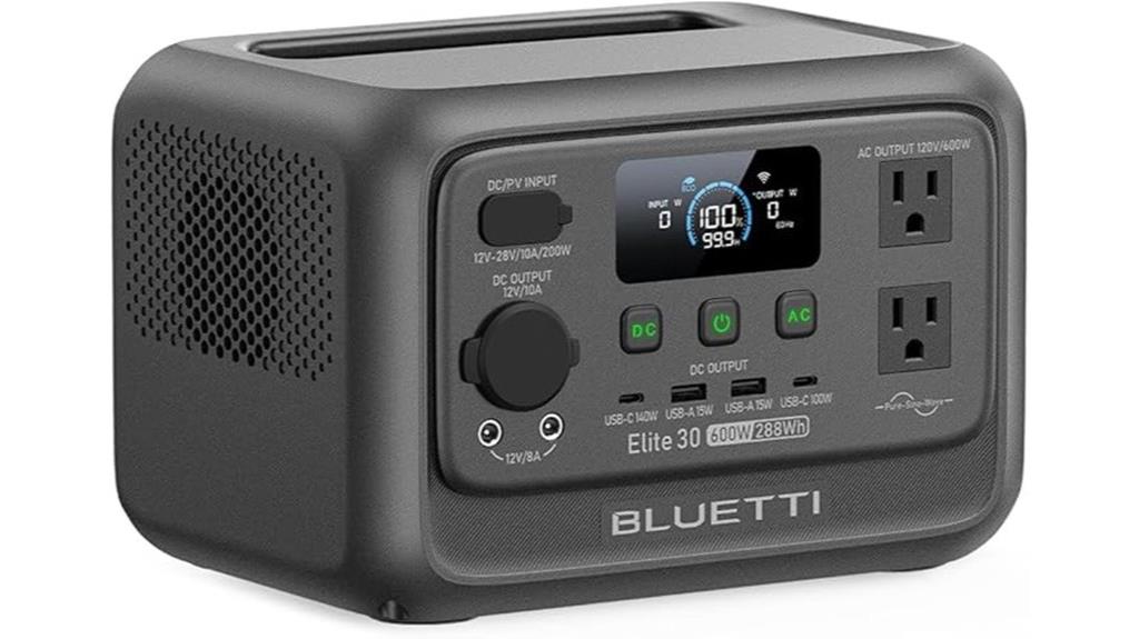 blueetti portable power station