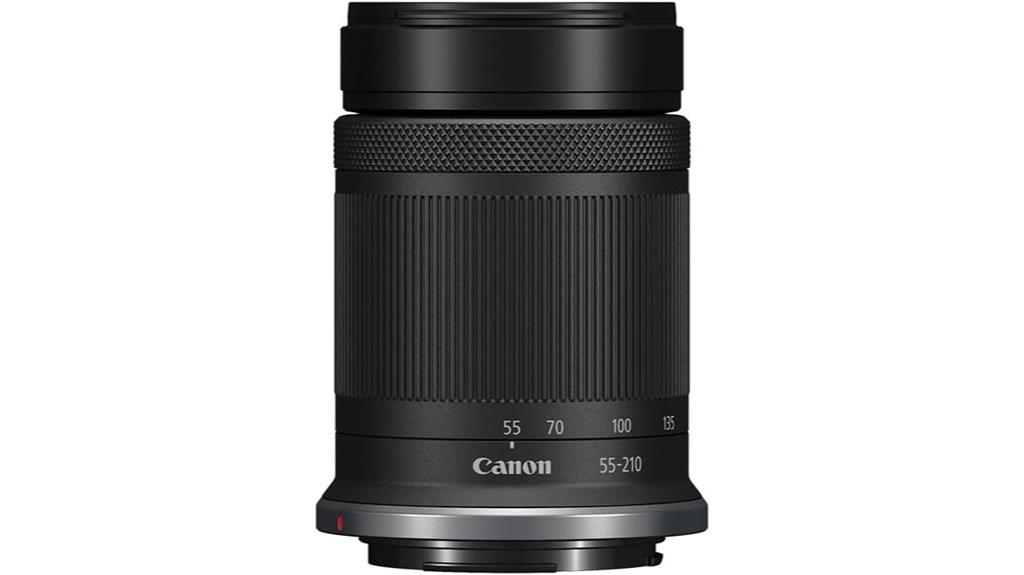 canon aps c zoom lens