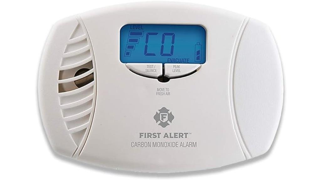 carbon monoxide detector with backup