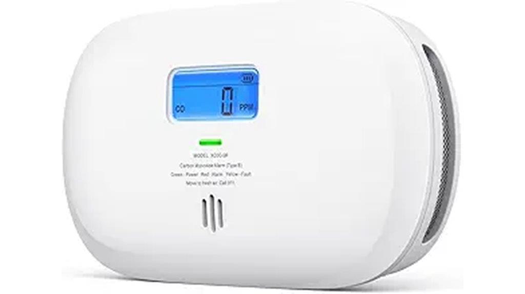 carbon monoxide digital detector