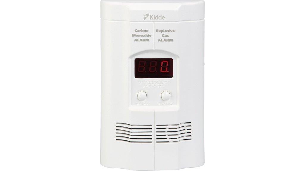 carbon monoxide gas detector