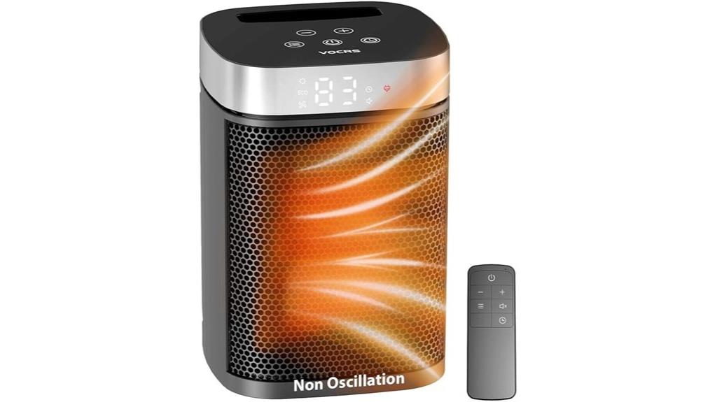 compact 1500w space heater