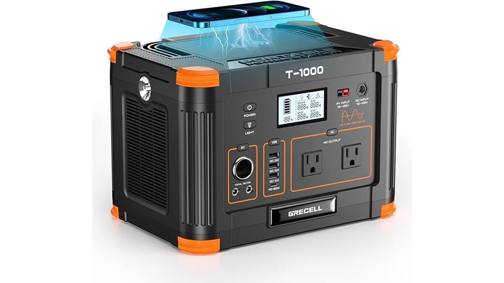 high capacity portable power