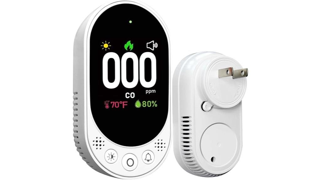 plug in co detector lcd