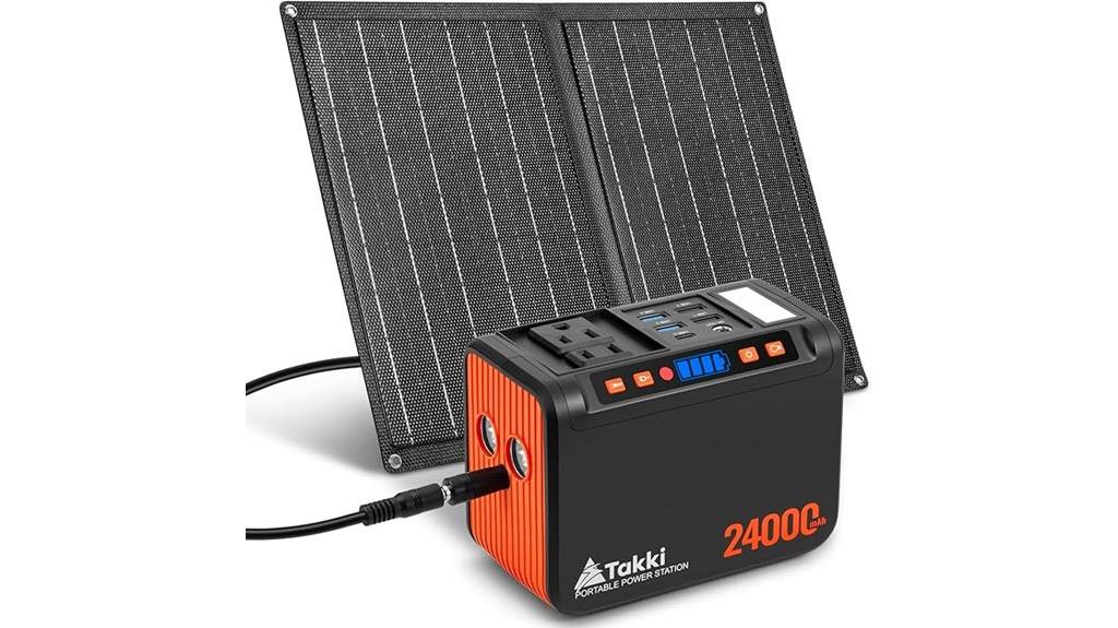 portable 120w solar power