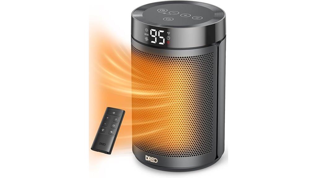portable heater with thermostat