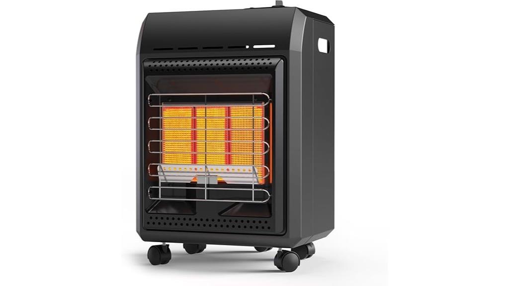 portable propane heater with regulator