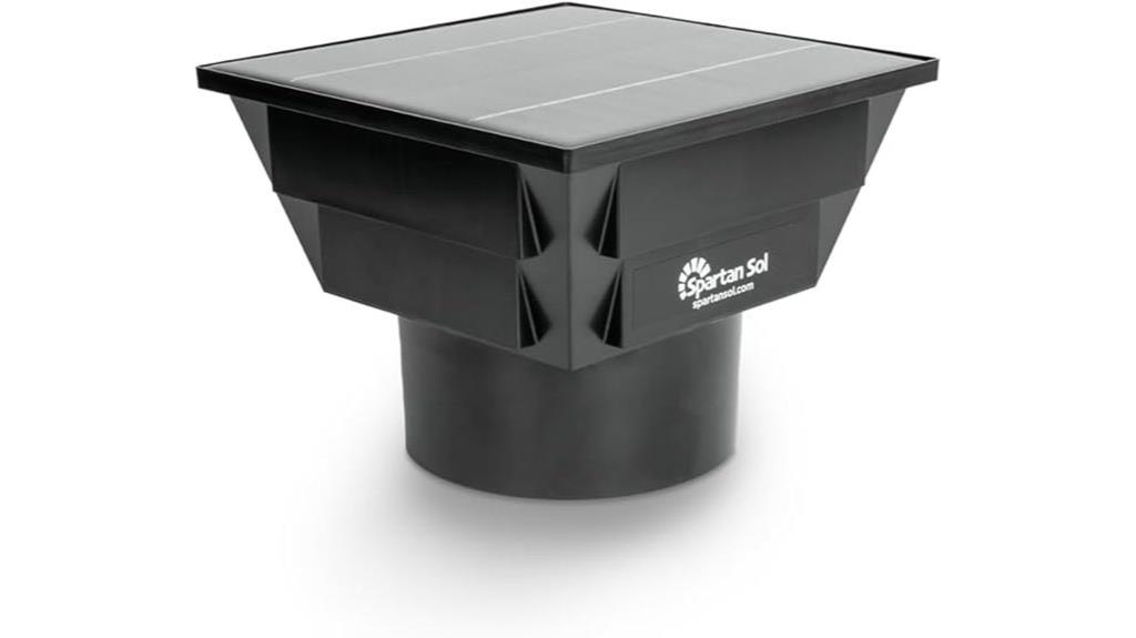 portable solar exhaust fan