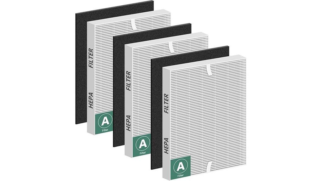 premium winix filter replacement