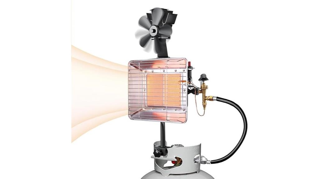 propane tank top heater