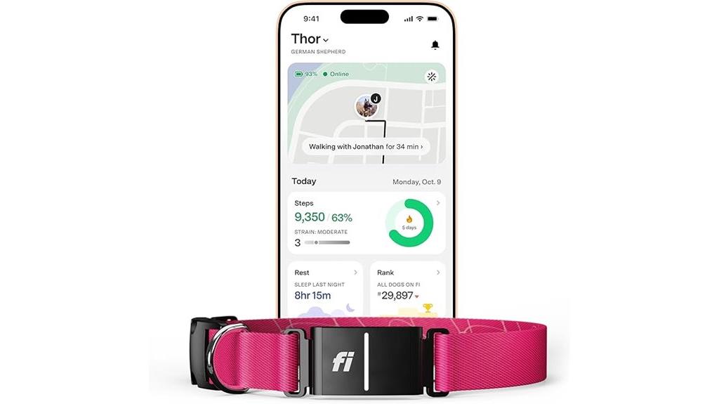 smart gps dog collar