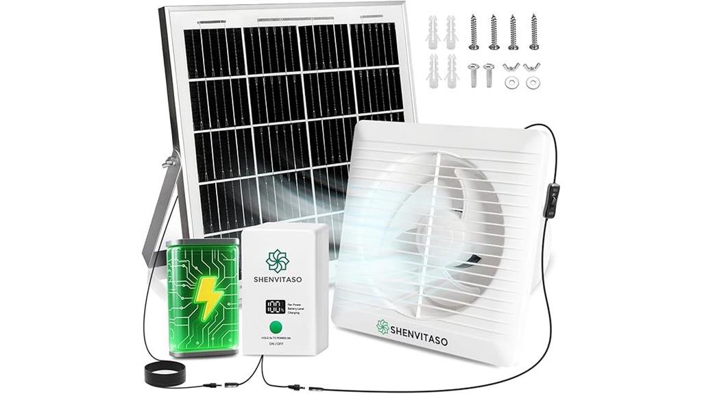 solar ventilation fan kit