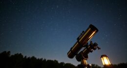 top beginner motorized mounts