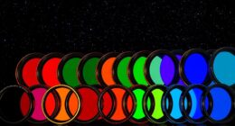 top filter sets for mono