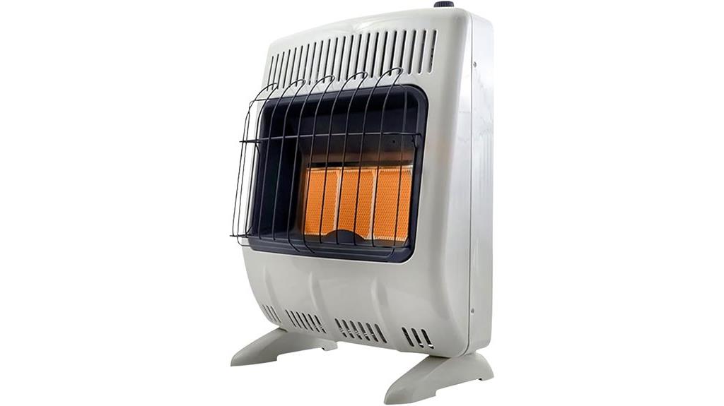 ventless 18k btu heater