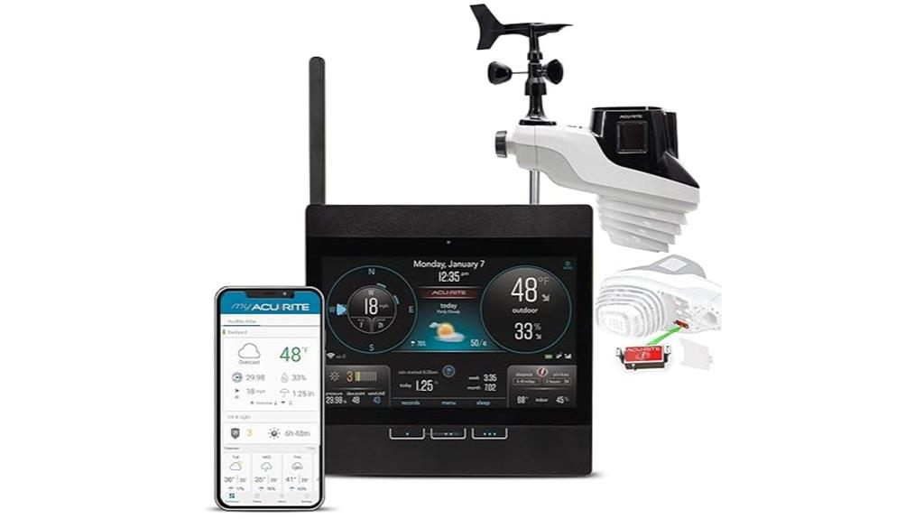 wireless weather monitoring system