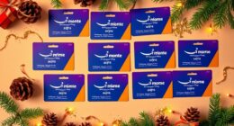 top amazon prime gift subscriptions