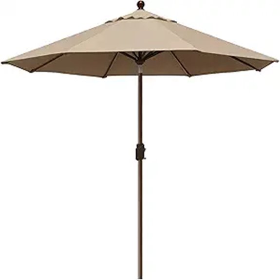 10 year non fading umbrella