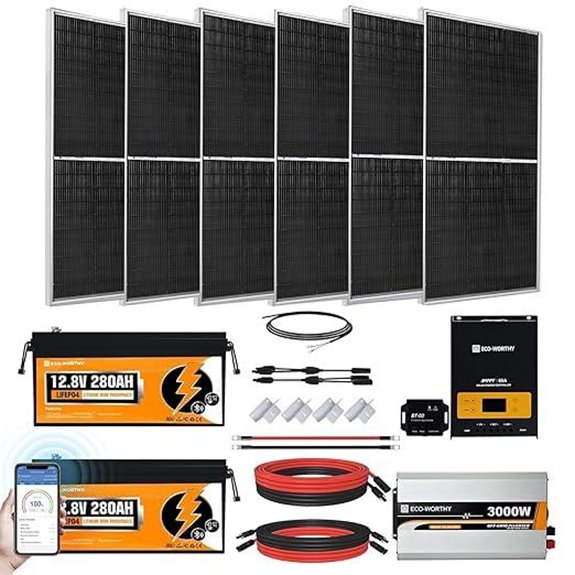 1200w off grid solar system