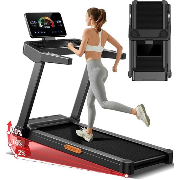 20 incline treadmill capacity