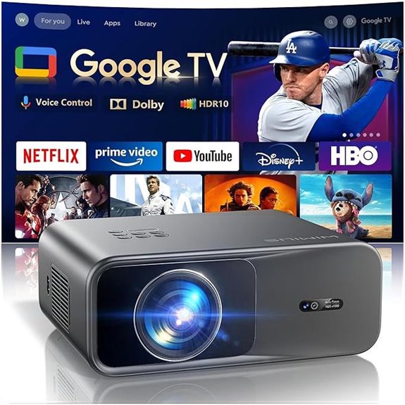 4k wifi bluetooth projector