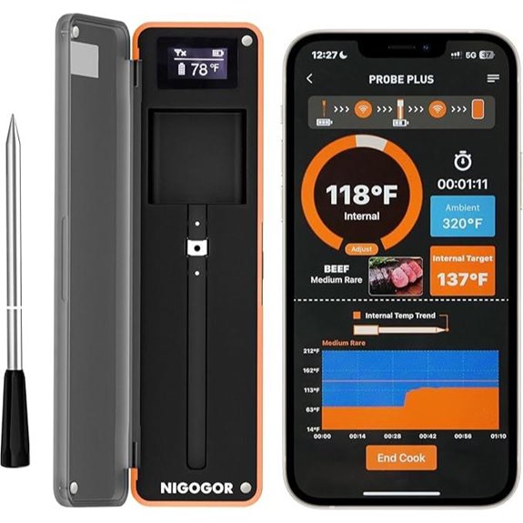 Wireless Bluetooth Meat Thermometer with App Tracking