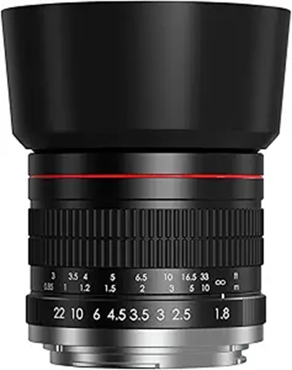 EF 85mm f1.8 Portrait Lens for Canon DSLR