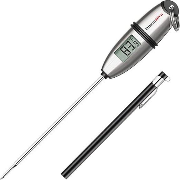 ThermoPro TP02S Digital Food Thermometer with Long Probe