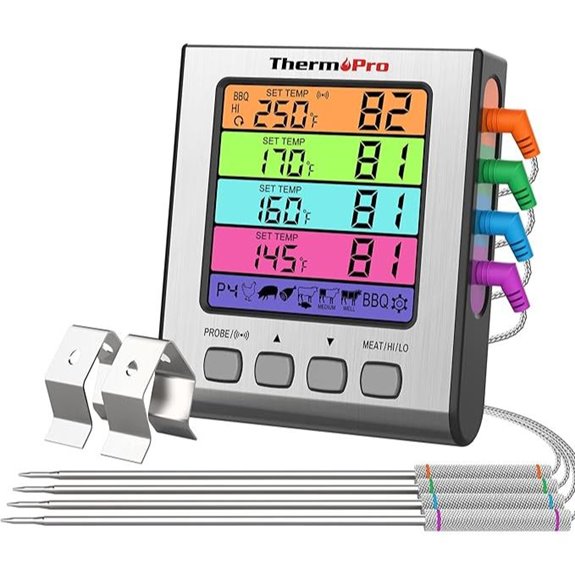 ThermoPro TP17H Digital Meat Thermometer with 4 Probes