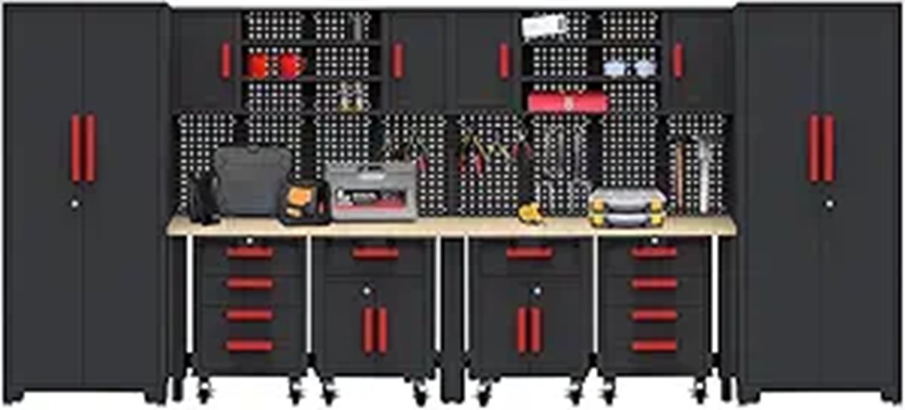 Garage Storage Cabinet System (2 Sets)
