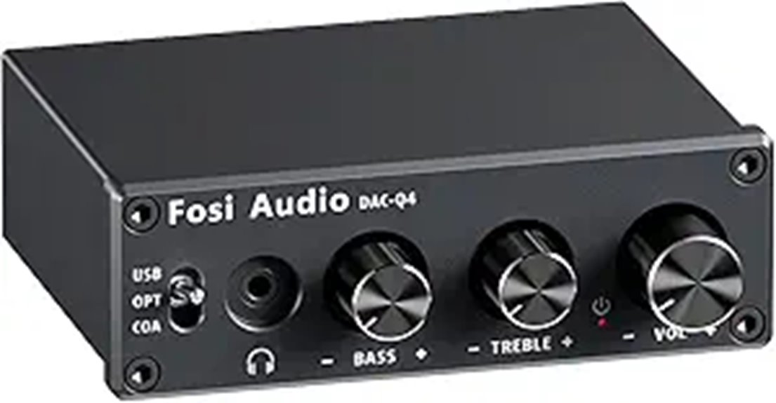 Fosi Q4 DAC Headphone Amp for PC and Stereo