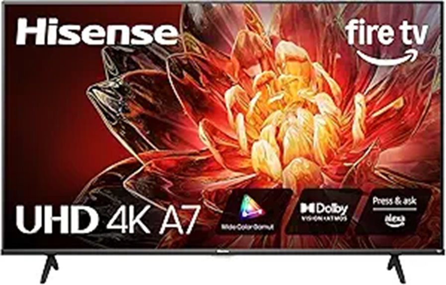 Hisense 50