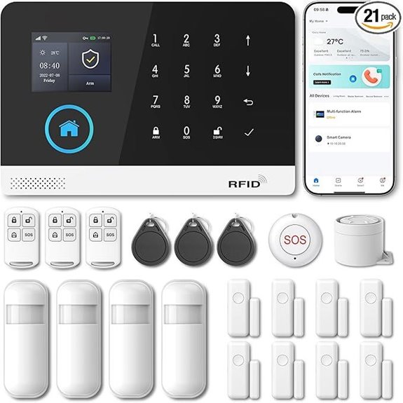 PGST Home Security System with Sensors and Alerts