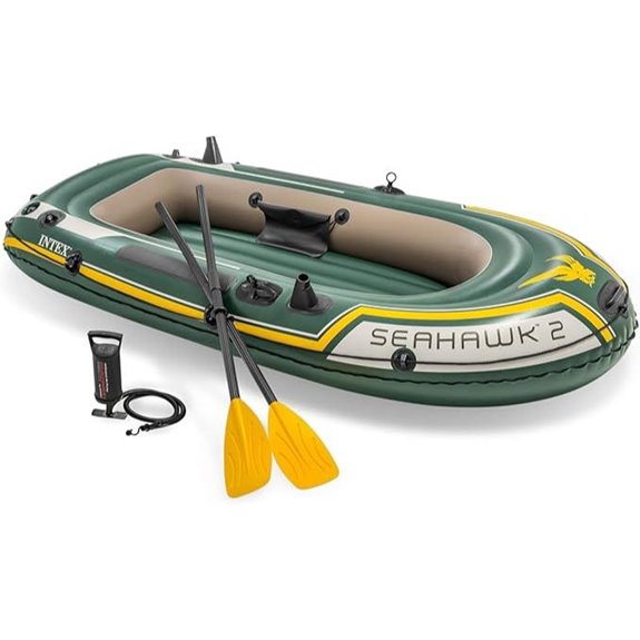 inflatable boat capacity details