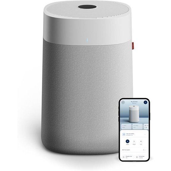 Blueair Max Air Purifier for Large Rooms