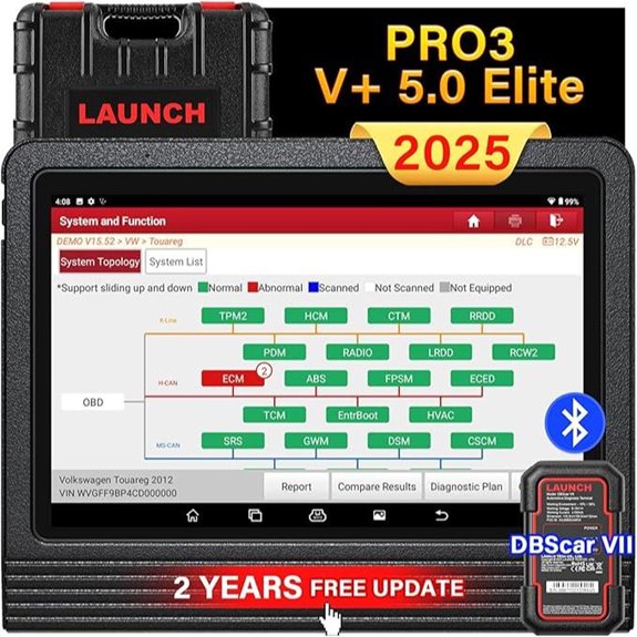 LAUNCH X431 PRO3 V+ Scan Tool with AutoAuth
