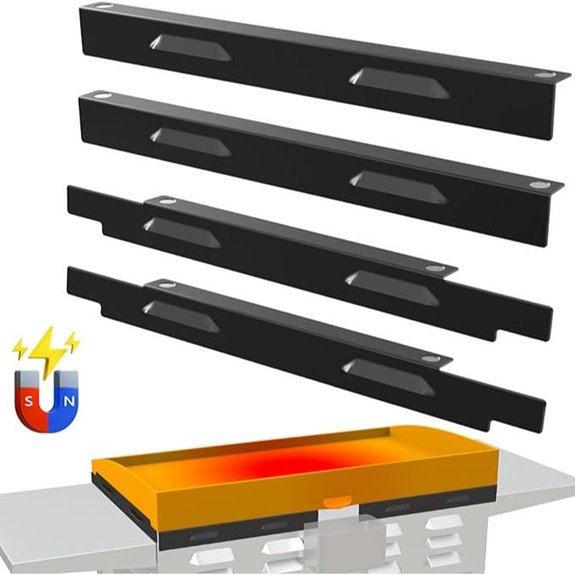 Magnetic Wind Guards for Blackstone 36-Inch Griddle