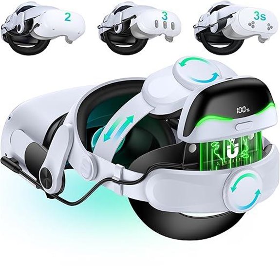 Meta Quest 3/3s Head Strap with Battery